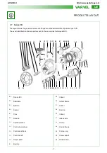 Preview for 11 page of Varvel RC series Working Instructions And Maintenance