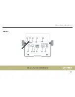 Предварительный просмотр 25 страницы Varytec LED Accu Pad 7 User Manual