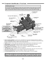 Preview for 6 page of VASTEX V-1000 Assembly And Operation Manual