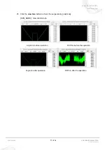 Preview for 78 page of Vatech A9 Technical Manual