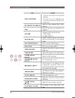 Preview for 28 page of Vatech PAX-I User Manual