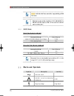 Preview for 34 page of Vatech PAX-I User Manual