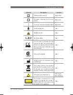 Preview for 35 page of Vatech PAX-I User Manual