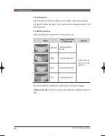 Preview for 48 page of Vatech PAX-I User Manual