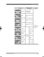 Preview for 49 page of Vatech PAX-I User Manual