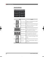 Preview for 50 page of Vatech PAX-I User Manual