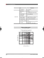 Preview for 114 page of Vatech PAX-I User Manual