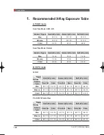 Preview for 120 page of Vatech PAX-I User Manual