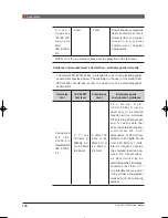 Preview for 128 page of Vatech PAX-I User Manual