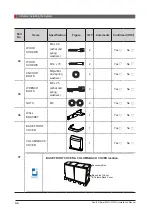 Предварительный просмотр 46 страницы Vatech PaX-i3D Smart Installation Manual