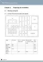 Предварительный просмотр 20 страницы Vatech PaX-Primo Installation Manual