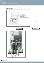 Предварительный просмотр 26 страницы Vatech PaX-Primo Installation Manual