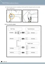 Предварительный просмотр 36 страницы Vatech PaX-Primo Installation Manual