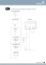 Предварительный просмотр 51 страницы Vatech PaX-Primo Installation Manual