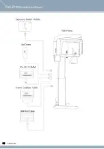 Предварительный просмотр 52 страницы Vatech PaX-Primo Installation Manual