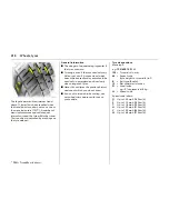 Предварительный просмотр 222 страницы Vauxhall Vectra Operation & Maintenance Instructions Manual