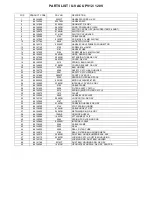 Предварительный просмотр 13 страницы Vax U-Vac UPV12 User Instructions