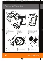 Предварительный просмотр 2 страницы Vax U90-P1 Series POWER1 User Manual