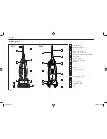 Предварительный просмотр 2 страницы Vax VX3 Instruction Manual