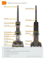 Предварительный просмотр 6 страницы Vax W86-DP-B User Manual