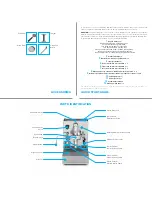 Preview for 2 page of VBM Domobar User Manual