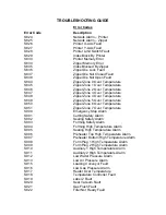 Preview for 51 page of vc999 RS420 Maintenance Manual