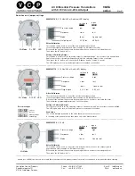 Предварительный просмотр 3 страницы VCP 984M Series Quick Start Manual