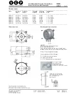 Предварительный просмотр 5 страницы VCP 984M Series Quick Start Manual