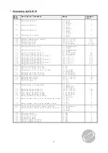 Preview for 3 page of VDH ALFA 51 PI User Manual