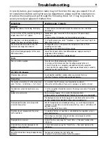 Preview for 72 page of VDO Car Multimedia Systems MS4400 Manual