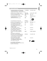 Предварительный просмотр 22 страницы VDO CD 3300 - User Instructions