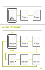 Preview for 59 page of VDO M3 WR Short Instruction Manual