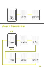 Preview for 83 page of VDO M3 WR Short Instruction Manual