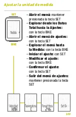 Preview for 109 page of VDO M3 WR Short Instruction Manual