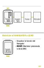 Preview for 119 page of VDO M3 WR Short Instruction Manual