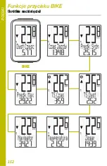 Предварительный просмотр 152 страницы VDO M3 WR Short Instruction Manual