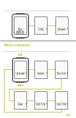 Предварительный просмотр 155 страницы VDO M3 WR Short Instruction Manual