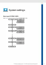 Preview for 57 page of VDO OCEANLINK - Operating	 Instruction