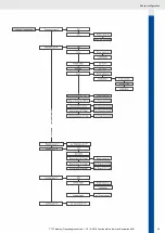 Предварительный просмотр 65 страницы VDO OCEANLINK - Operating	 Instruction