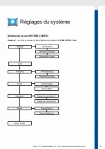 Preview for 97 page of VDO OCEANLINK - Operating	 Instruction