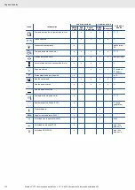 Предварительный просмотр 132 страницы VDO OCEANLINK - Operating	 Instruction