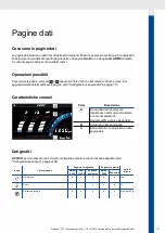 Предварительный просмотр 171 страницы VDO OCEANLINK - Operating	 Instruction