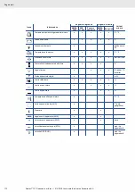 Preview for 172 page of VDO OCEANLINK - Operating	 Instruction