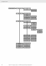 Предварительный просмотр 186 страницы VDO OCEANLINK - Operating	 Instruction