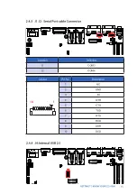 Preview for 32 page of Vecow ECS-4700 User Manual