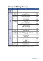 Preview for 106 page of Vecow ECS-4700 User Manual