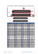 Предварительный просмотр 19 страницы Vecow VCOM-1600 User Manual