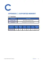 Предварительный просмотр 57 страницы Vecow VCOM-1600 User Manual