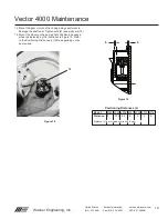 Предварительный просмотр 19 страницы Vector 4003 Installation, Operation And Maintenance Manual