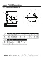 Предварительный просмотр 28 страницы Vector 4003 Installation, Operation And Maintenance Manual